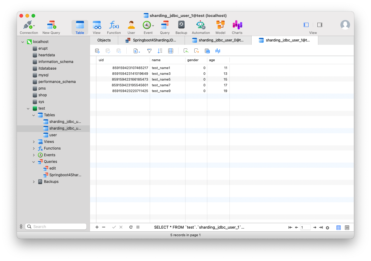 sharding_jdbc_user_1